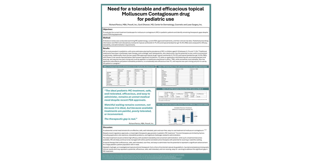 Precefi at the 25th ESPD Congress - Pediatric Molluscum Contagiosum Poster